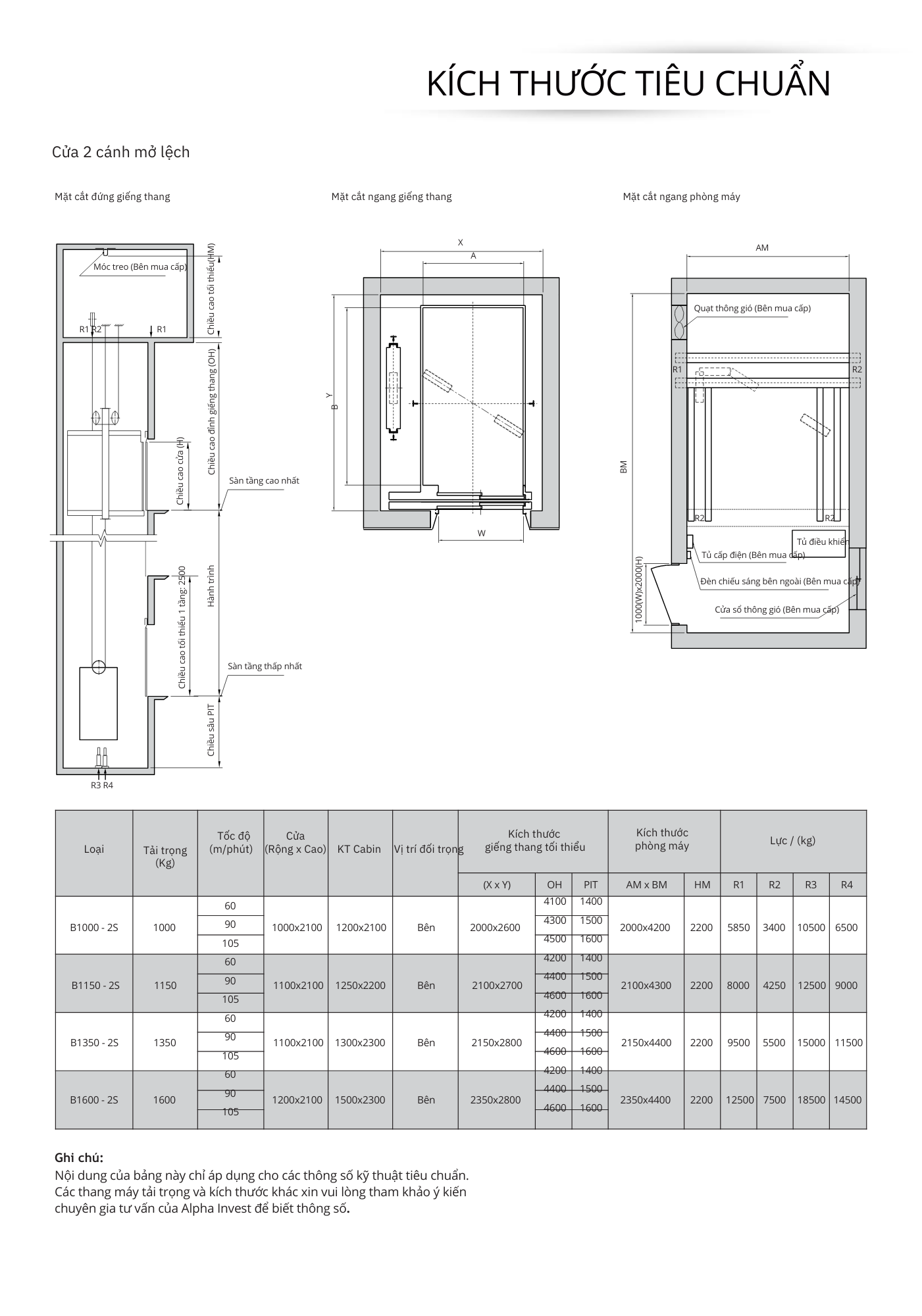 Thang máy bệnh viện - cabin